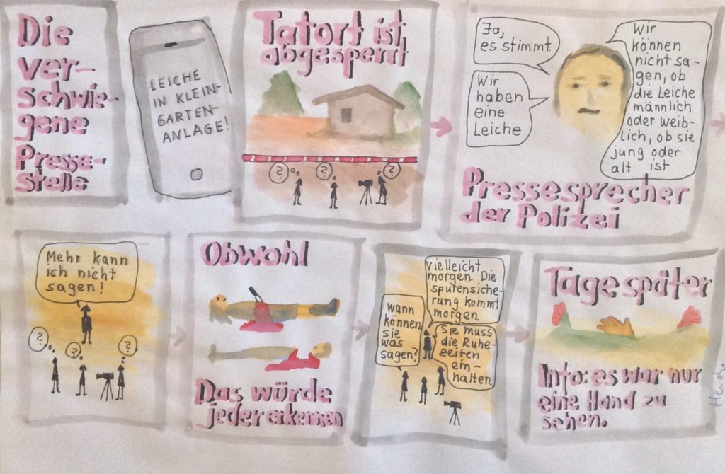 Comic über eine Pressestelle, die nichts über eine Leiche, die gefunden wurden, verraten wollte. Später kam heraus, dass sie nichts wussten, weil von der Leiche nur eine Hand zu sehen war. 