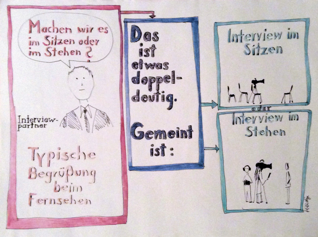 Von Insider zu Insider