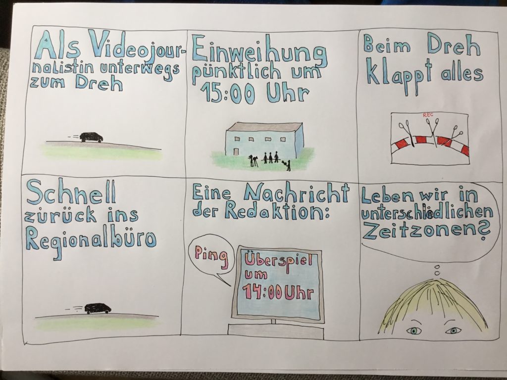 Zeitzonen