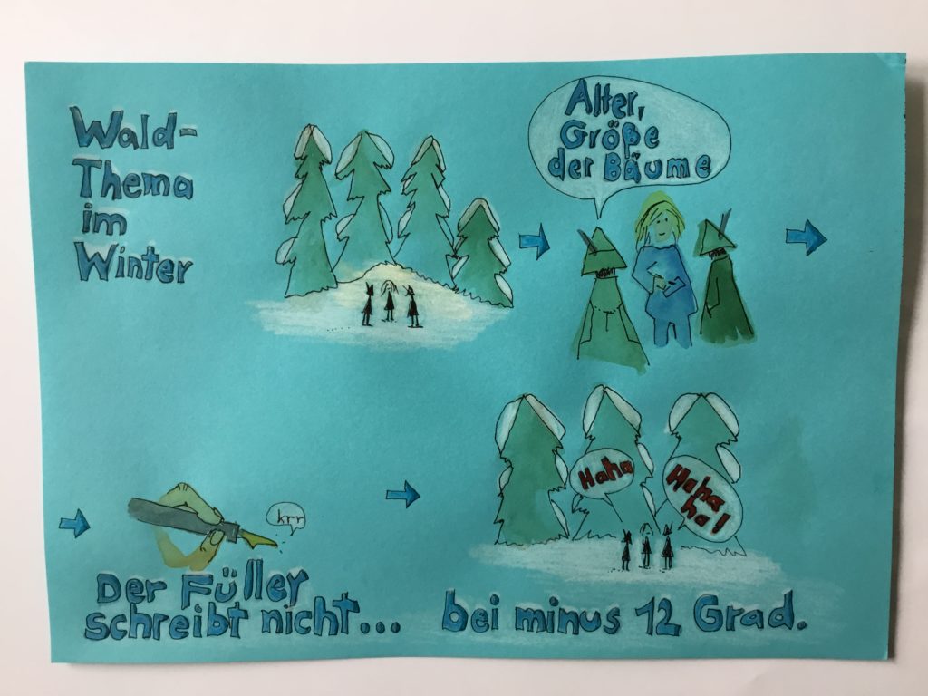 Nette Förster