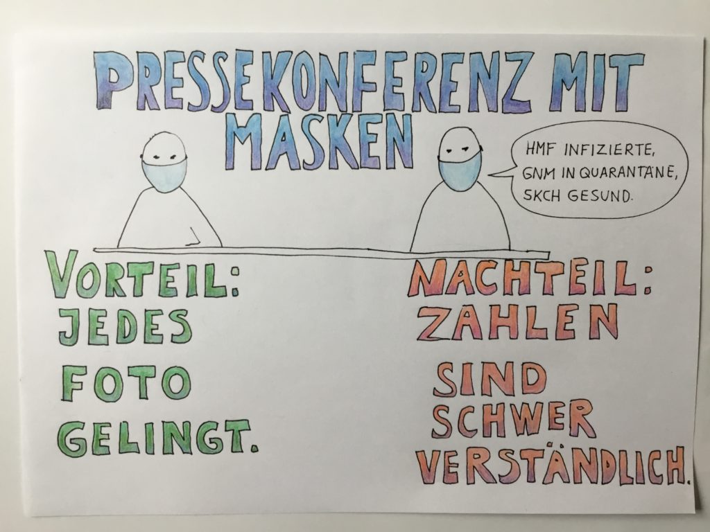 Pressekonferenz mit Mund-Nase-Schutz